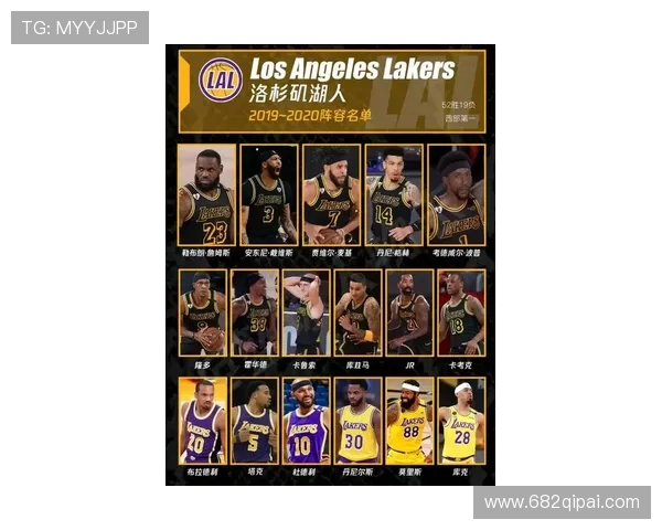 2026年湖人精彩比赛录像回顾与分析合集